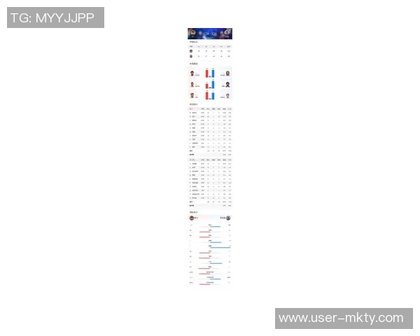 米切尔状态火热却难救主全场最高30分6篮板3抢断下半场狂砍23分
